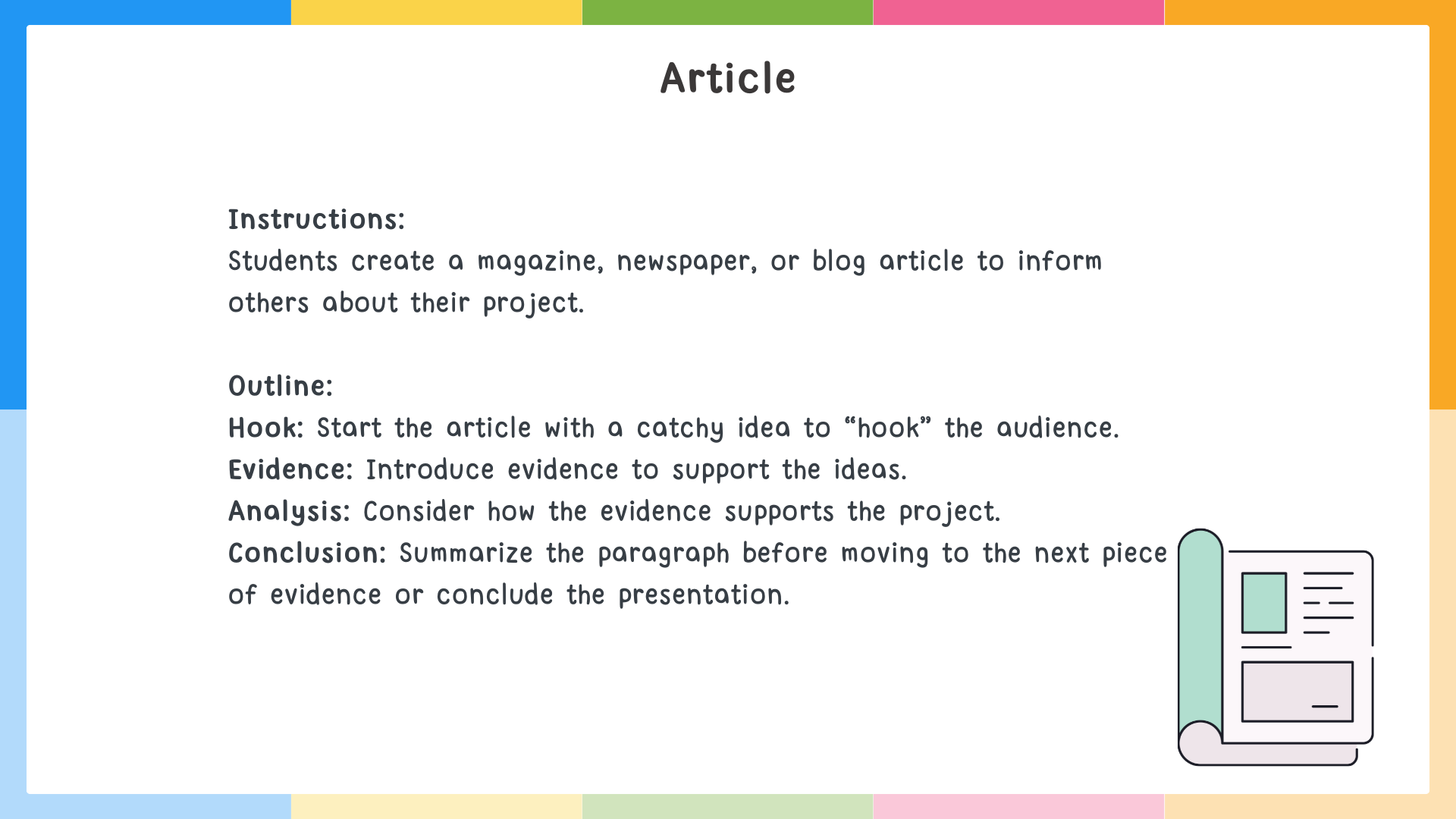 Presentation Idea Article - magazine, newspaper, or blog article instructions